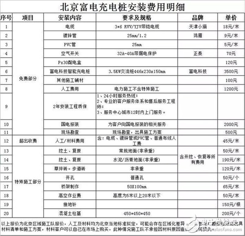 检验检疫技术中心的未来之路：改革与挑战