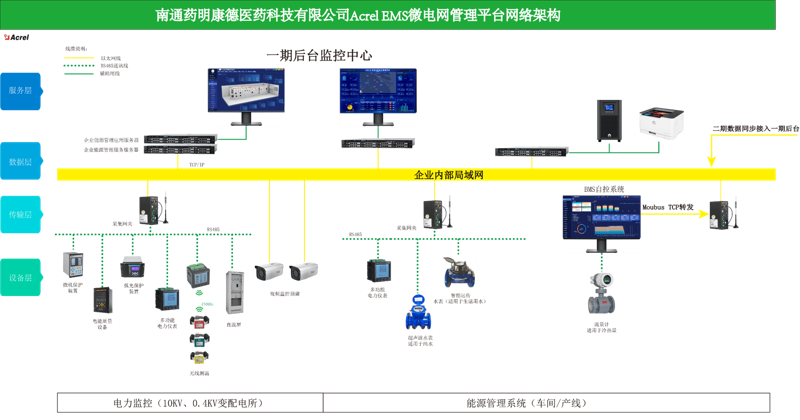 检验检疫技术中心是干嘛的？让我们用对比的方式展开讨论，看看它与其他机构的不同之处。