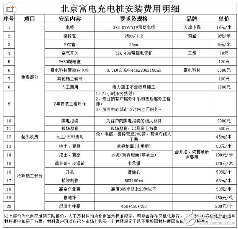 检验检疫技术中心如何面对未来挑战？厦门出入境检验检疫技术中心在改革之路上探索新路径。